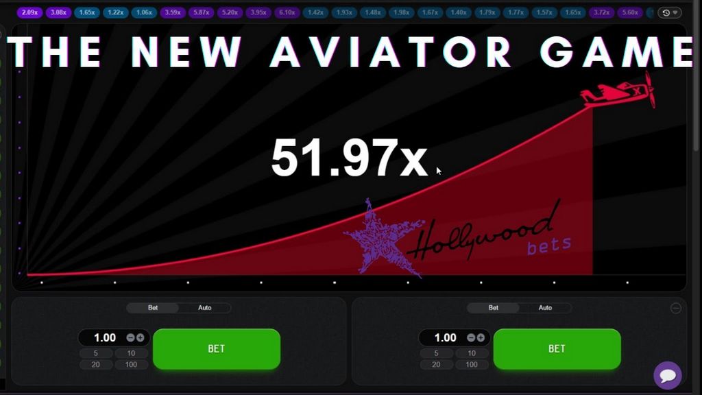 Best Methods for Playing at Aviator Betting Sites Best Methods for Playing at Aviator Betting Sites